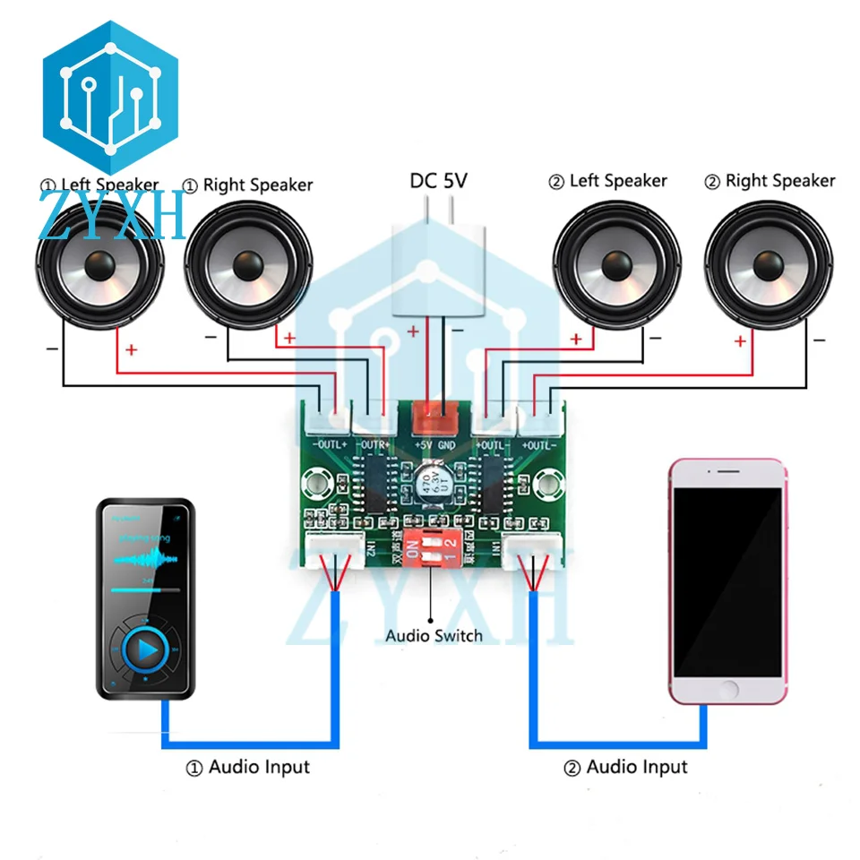 Mini XH-A156 PAM8403 плата цифрового аудиоусилителя постоянного тока 5 в 3 Вт * 4 4-канальный