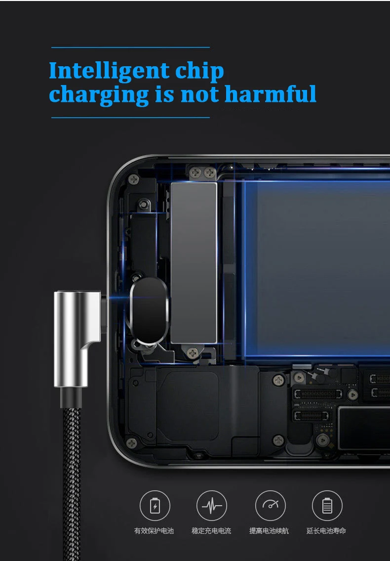 USB кабель для телефона для iPhone кабель Xs Max Xr X 8 7 6 6s 5 Plus iPad Mini 1m 2m кабели быстрой зарядки мобильный провод для зарядного устройства данных