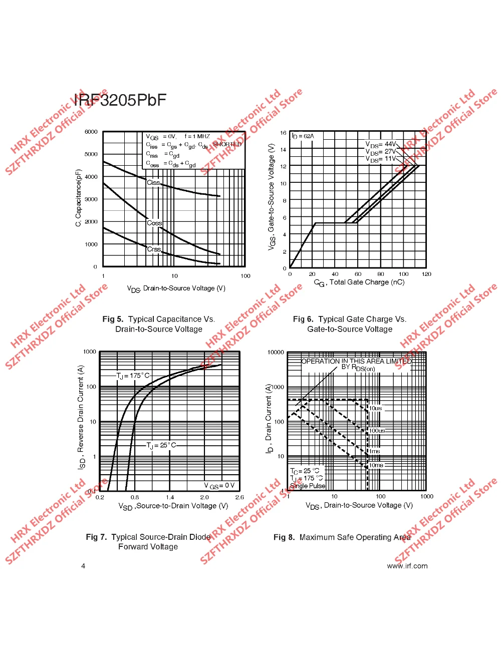 irf3205pbf-1732530_页面_4