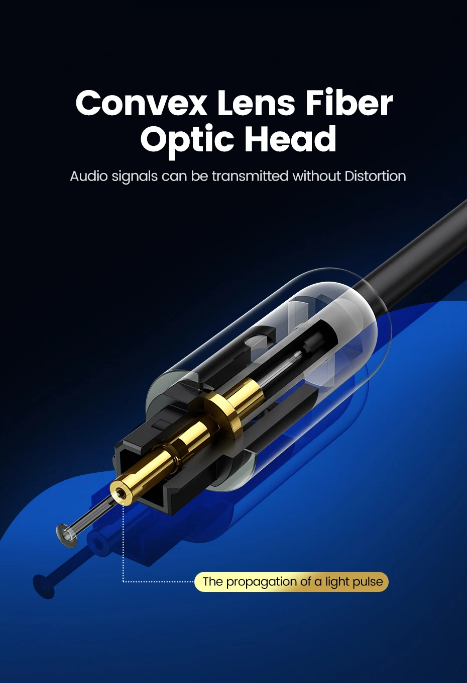 Ugreen Optical Toslink SPDIF Coaxial Audio Cable Pakistan brandtech.pk