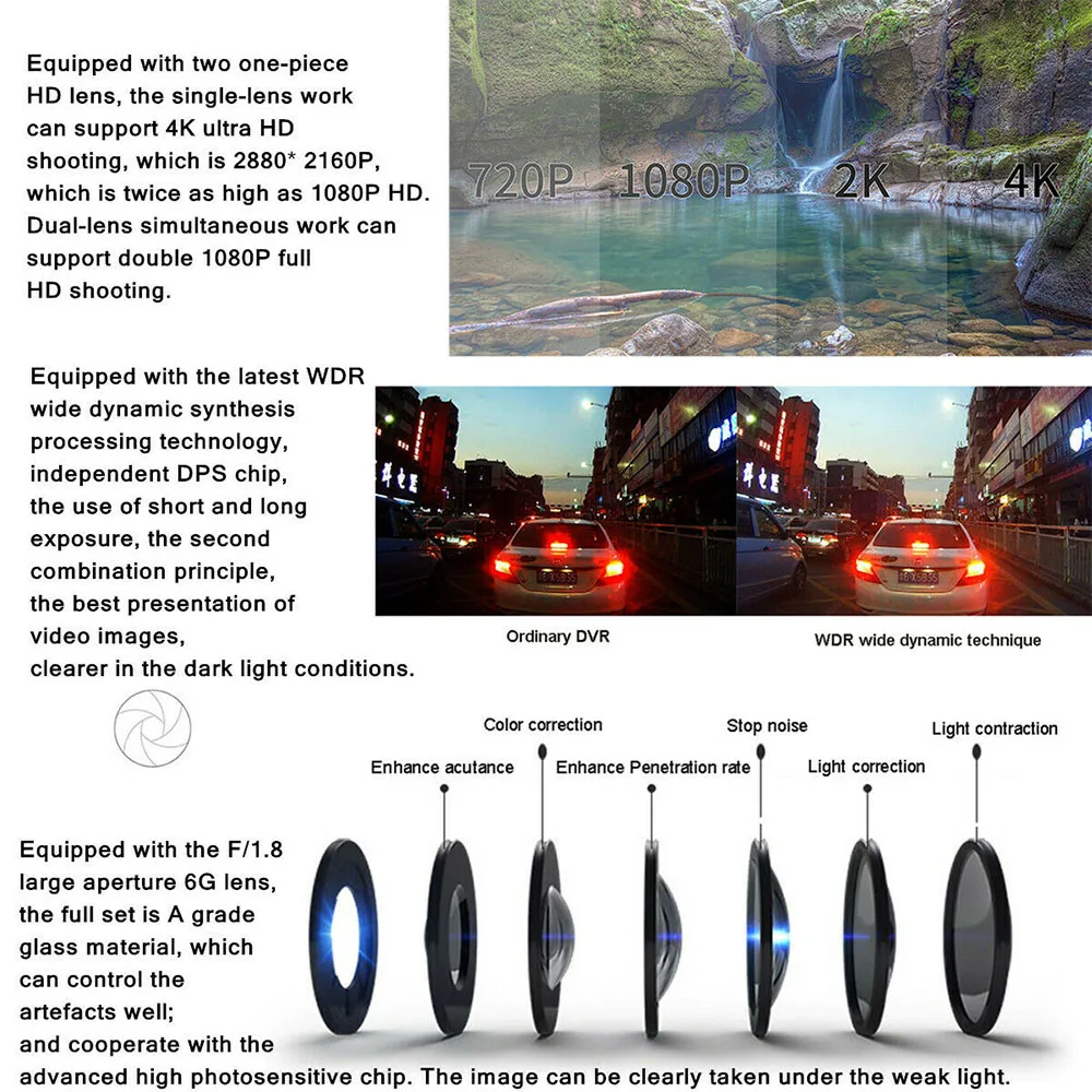 Автомобильный видеорегистратор Blueskysea V28 с Wi Fi WDR SONY323 FHD 4K GPS и жестким проводом