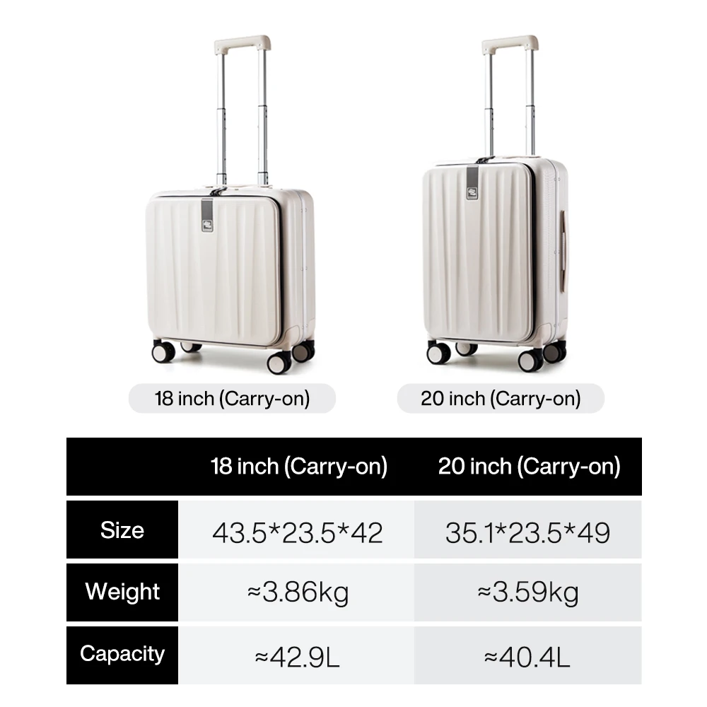 Hanke Carry On Suitcase Aesthetic Design 7mm Aluminum Frame Rolling Luggage Boarding Cabin PC Spinner Wheel TSA Lock 18