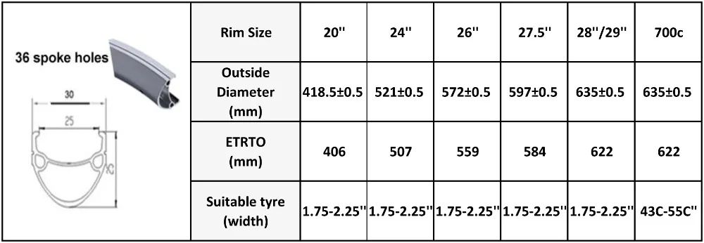 不带外胎, 尺寸表格