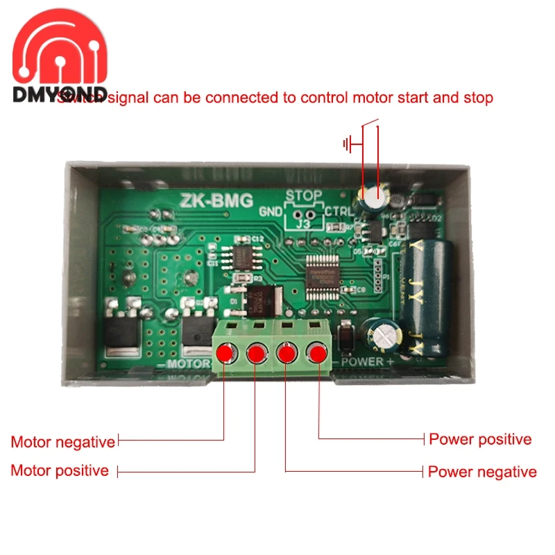 ZFX-MG DC5-30V/9-60V 5A/12A PWM DC Motor Governor Adjustable Speed Encoder Digital Display Duty Cycle Maximum Frequency 15A 20A dc motor speed controller