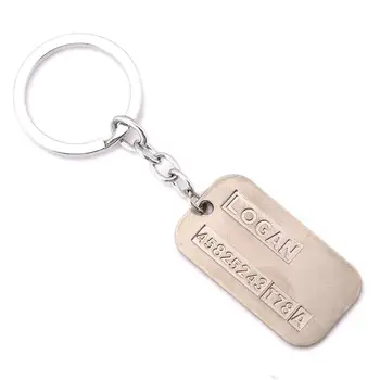 

Marvel X Men Logan Keychains Necklaces Anime Superhero Logan Dog Tag ID Metal Keyrings Necklace Pendants Figure Accessories Toys
