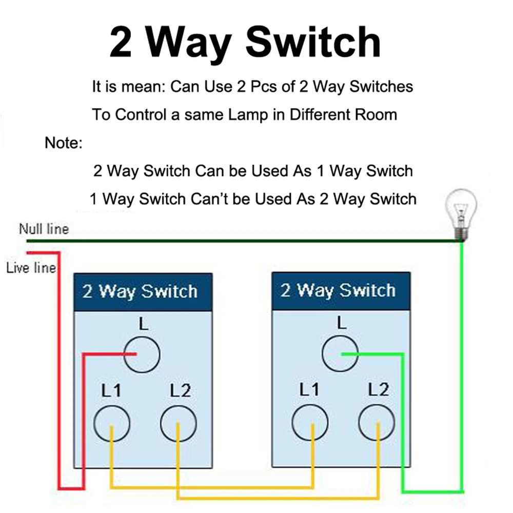 2 way