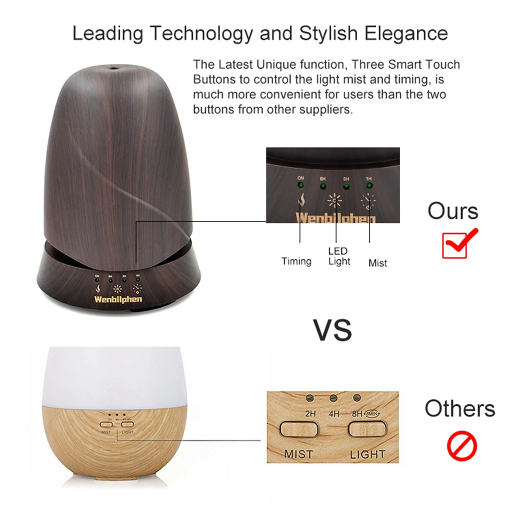 350ml Creative 7 Color Aromatherapy Atomizer Essential Oil Diffuser Electric Humidifier Essential Aroma Oil Diffuser 2020 New