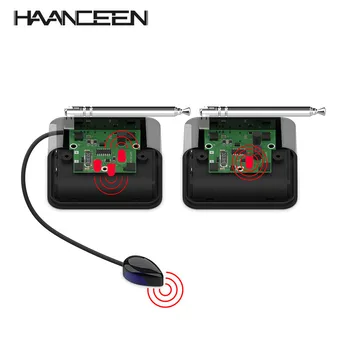 

433 MHz Wireless Remote Control IR Extender Repeater Transmitter Receiver Blaster Emitter for DVD DVR IPTV Remote Control