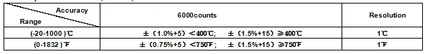 8D8ZYOKV)$B~9I$ZT{~6ST4