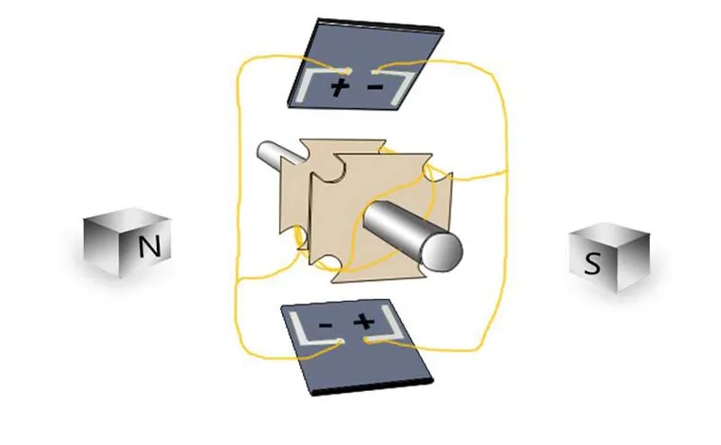 HTB1MI55B4uTBuNkHFNRq6A9qpXap