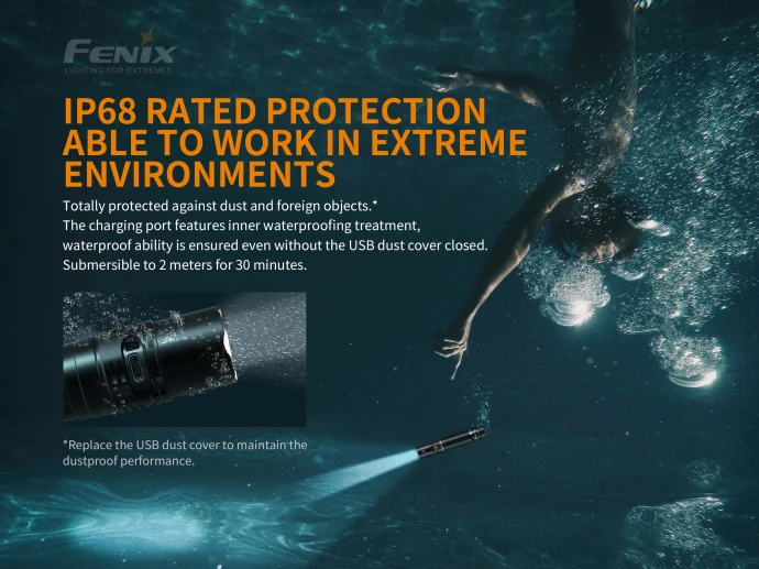 usb type-C зарядный Fenix PD36R 1600 люмен ультра-компактный аккумуляторный тактический фонарик с литий-ионным аккумулятором 5000 мАч