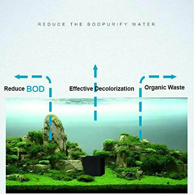 Новейшая мода эко аквариумный очиститель воды куб 50% от аквариума очистка воды аквариумный фильтр