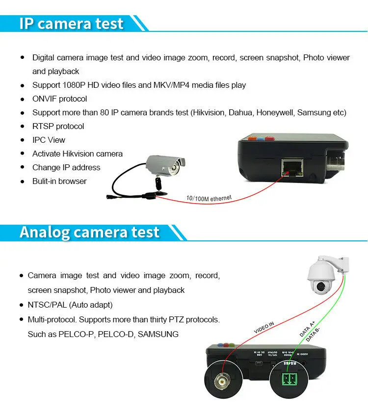 Горячая распродажа! портативный тестер 3 5 дюймов TFT LCD сенсорный экран запястье