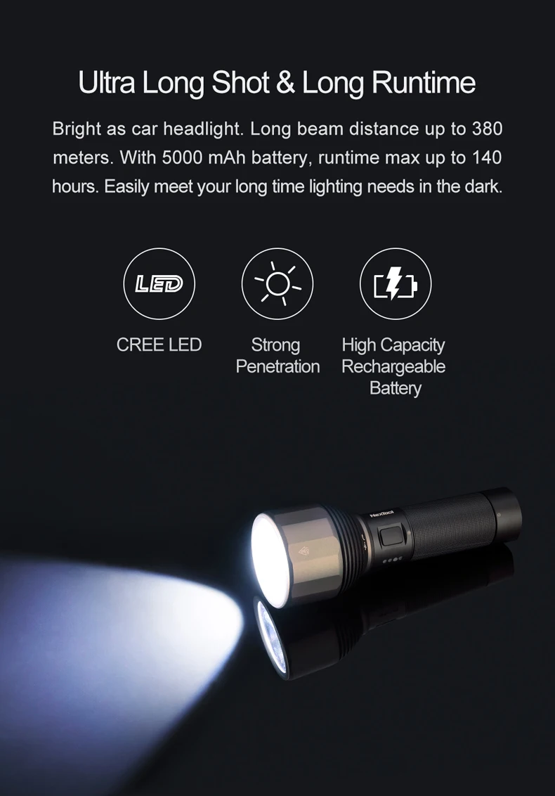  NexTool Rechargeable Flashlight 2000lm 380m 5 Modes IPX7 Waterproof LED light Type-C Seaching Torch - 4000410095328