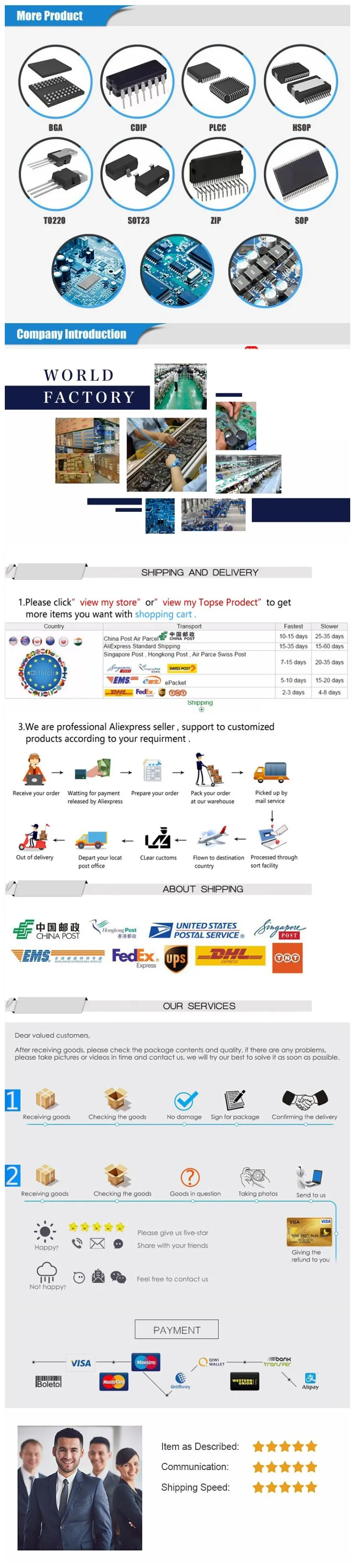 AT90USB162-16AU AT90USB162-16AUR QFP32 embedded microcontroller single chip IC tv remote control