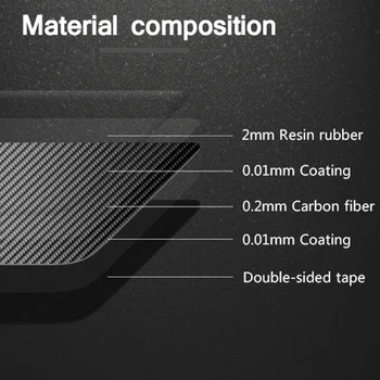 

Cover Air Conditioning Panel Trim For Mercedes Benz GLA CLA A Class Car 1pc New Waterproof