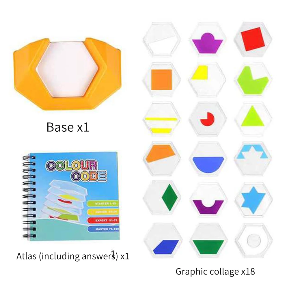 aeProduct.getSubject() aeProduct.getSubject()