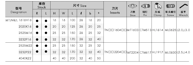 O1CN019jgjDn1Vkyi4zTYHv_!!2200633102692