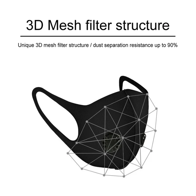Cycling face mask with filter carbon respirator air purifying windproof mouth-muffle washable masks spongek mouth muffle ffp2