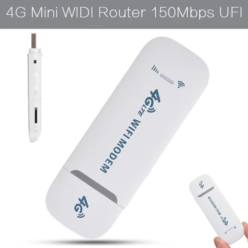 

Networking Accessory LTE 4G Mini Router USB WIFI Modem Mobile Broadband Car Wireless Hotspot Signal Transmitter English Version