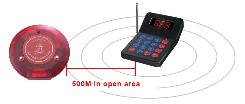 Оптовая Продажа Топ продаж 1 клавиатура с 10 красными пейджерами беспроводной Ресторан/KFC/Фастфуд система вызова официанта