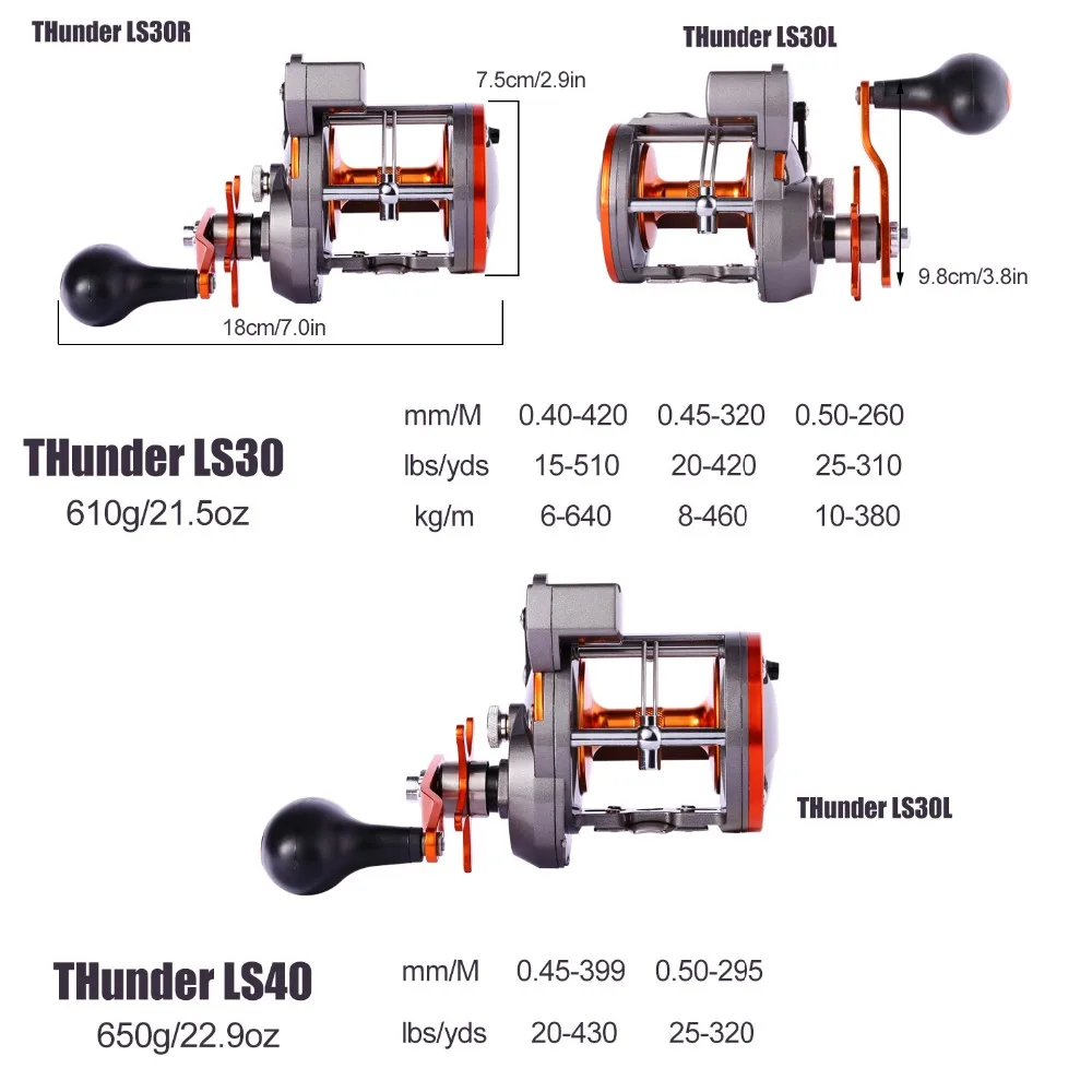 https://ae01.alicdn.com/kf/H822686c38d7c4771b967dfc2373c33708/Sougayilang-6-1BB-30B-40B-Strong-Trolling-Counter-Fishing-Reel-Casting-Sea-Spinning-Wheels-Baitcasting-Reel.jpg