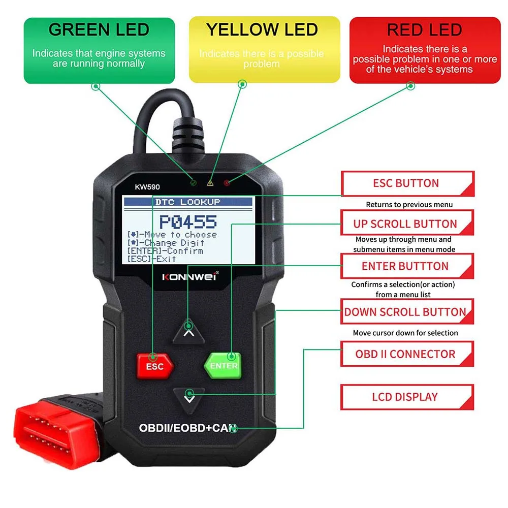 Ручной инструмент для диагностики автомобиля KONNWEI KW590 OBD II универсальный