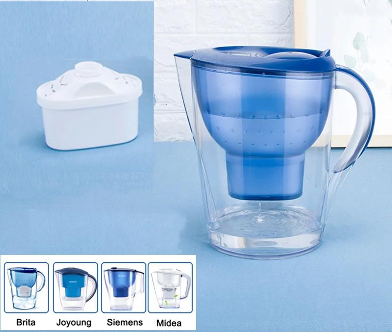 peças de filtro de água