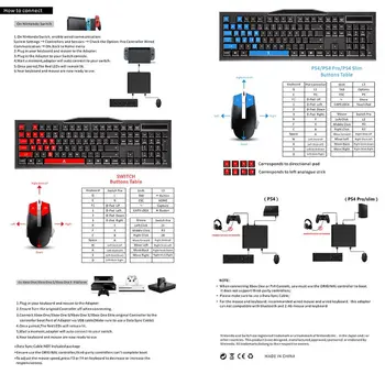

Keyboard Mouse Mice Conversion Receiver for xboxONE/PS4/Switch Host Plug And Play Receiver Adapter Converter Device H05A