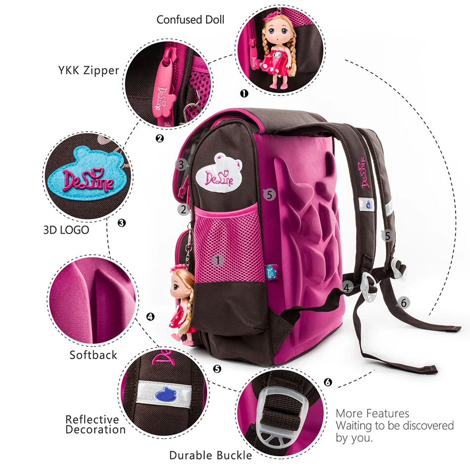 Delune, Мультяшные школьные сумки, детский школьный рюкзак для девочек, ортопедический рюкзак, детская школьная сумка, мотоциклетный безопасный рюкзак