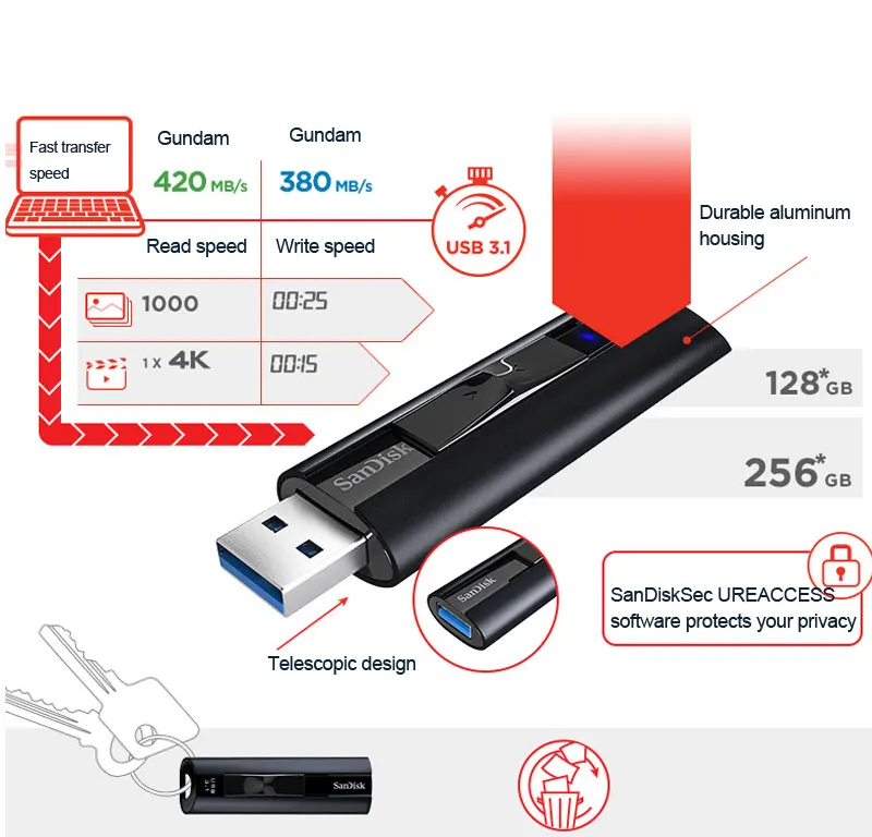 Двойной флеш-накопитель SanDisk флэш-накопитель Usb Memory Stick CZ880 Extreme PRO 128 ГБ USB 3,1 твердотельный накопитель флэш-накопитель 256 ГБ флэш-накопитель высокого Скорость 420 МБ/с