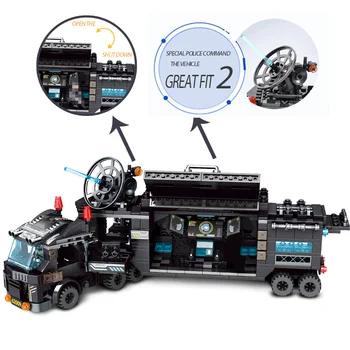 רובוטריקים משטרה