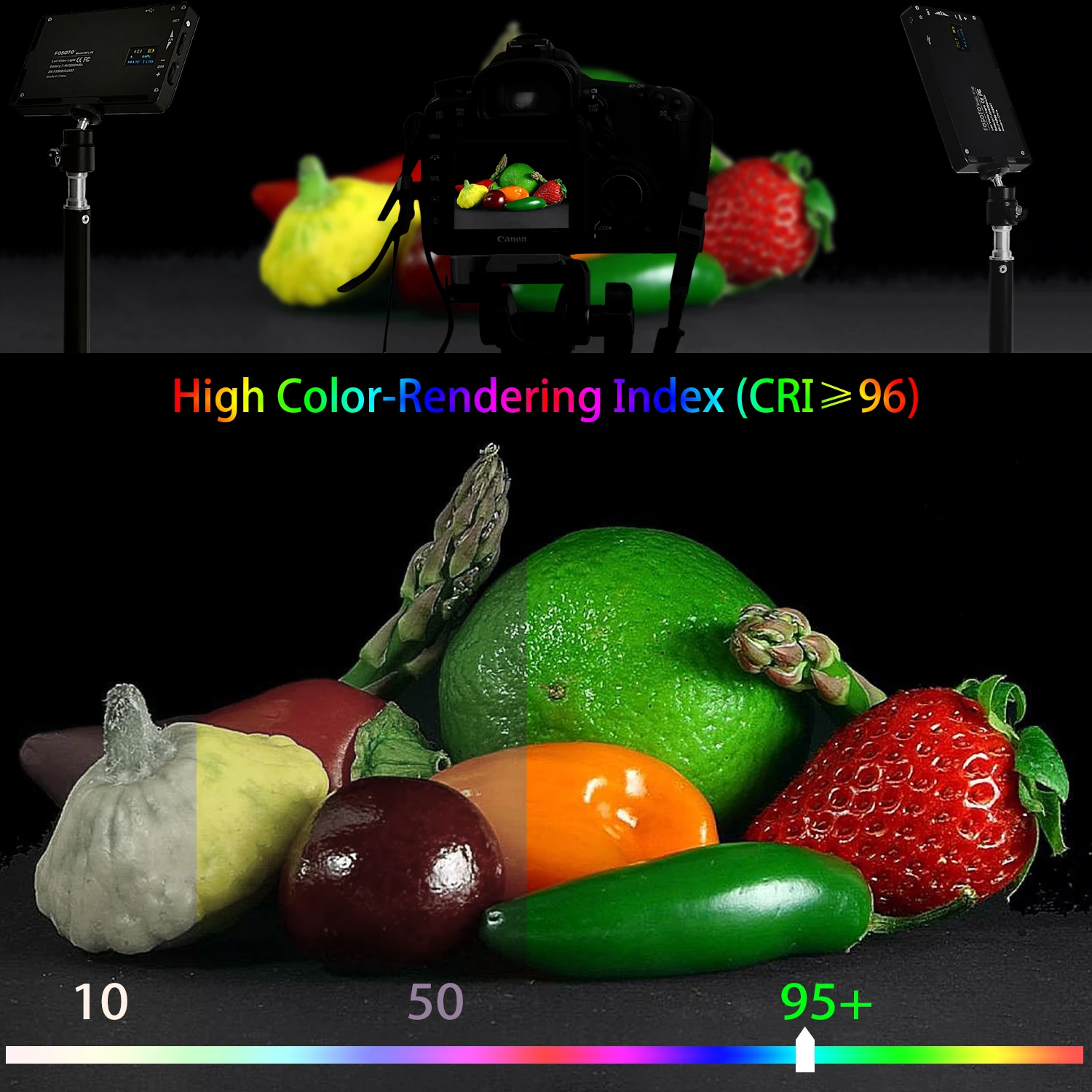 Fusitu FT-08 RGB светодиодный светильник для видео мини-фотографии светильник 2500 K-8500 K с регулируемой яркостью полноцветный студийный Vlog светильник ing для DSLR камеры