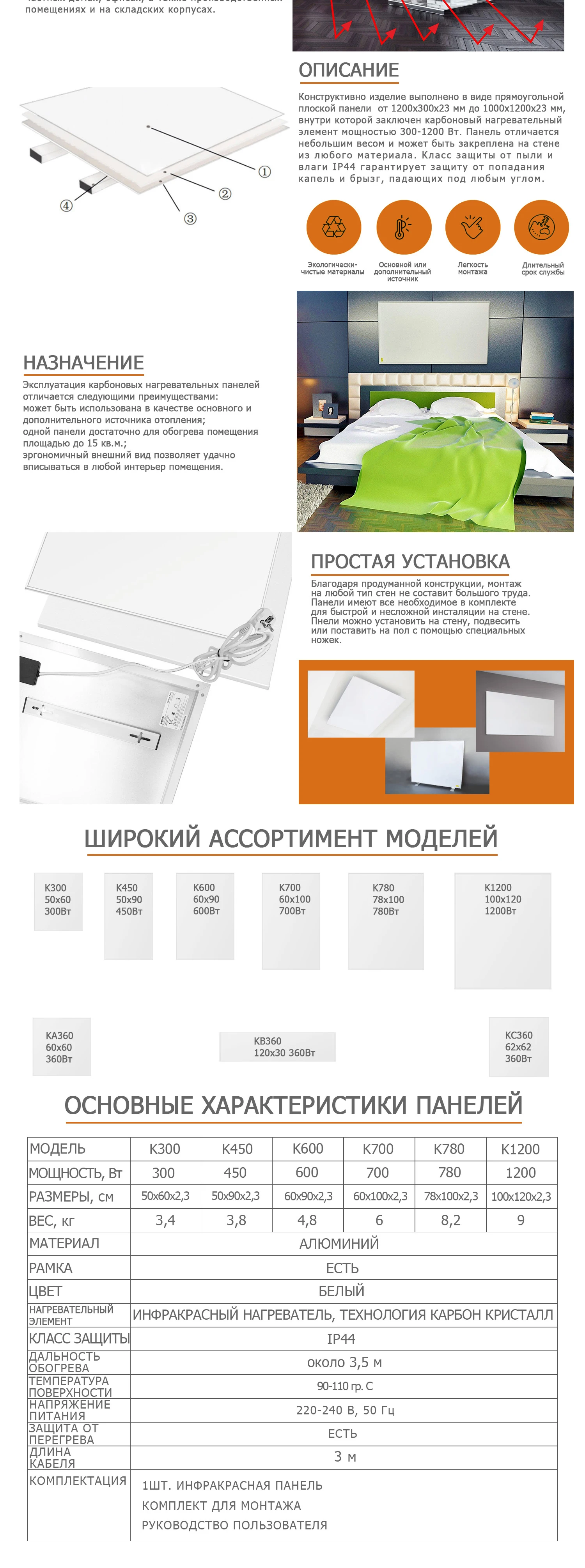 ThorX K1200 1200 Вт 100x120 см панель инфракрасного нагрева карбоновый инфракрасный обогреватель с технологией Carbon Crystal