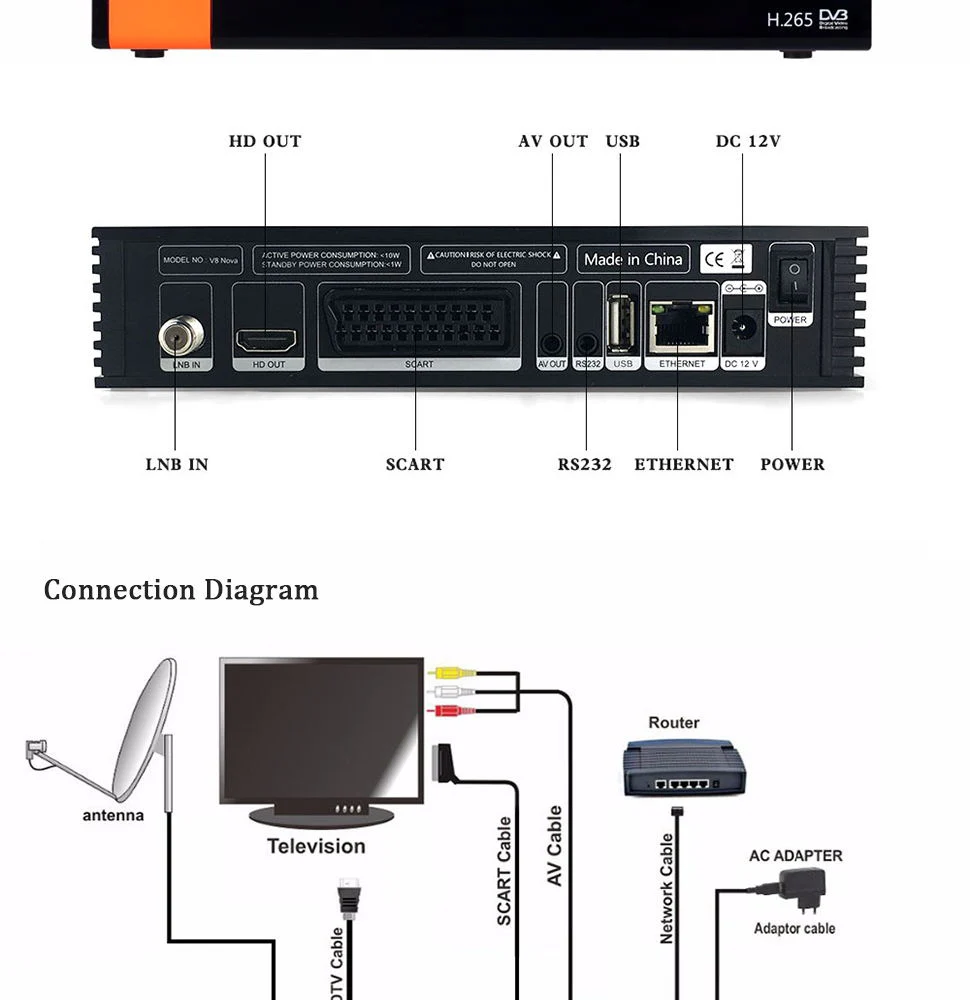 1 год Европа 7 кабель настоящий GTMedia V8 Nova Full HD DVB-S2 спутниковый ресивер Встроенный wifi Поддержка Powervu Biss ключ декодер