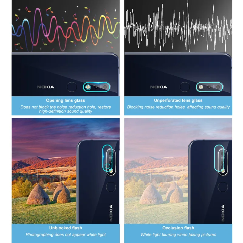 2 шт., закаленное стекло для объектива камеры Nokia 10 Pureview, защитная пленка для объектива камеры Nokia 8 Sirocco 7 7,1 5,1 4,2 3,1 Plus