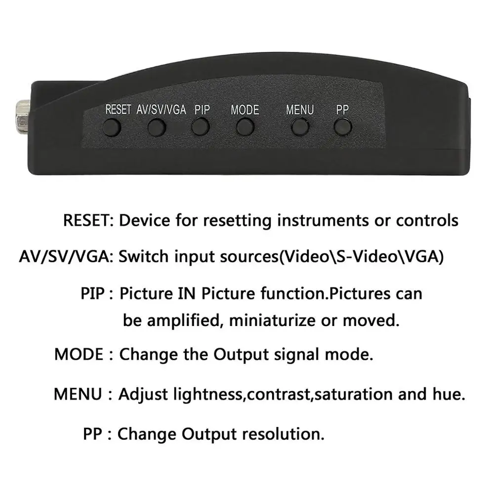Wiistar BNC к VGA видео конвертер S-Video VGA вход к ПК VGA выход адаптер цифровой переключатель коробка для ПК MACTV камера DVD DVR