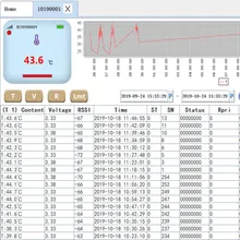 РЧ беспроводной датчик температуры передатчик 433/868/915 МГц многоточечный регистратор данных температуры детектор температуры окружающей среды