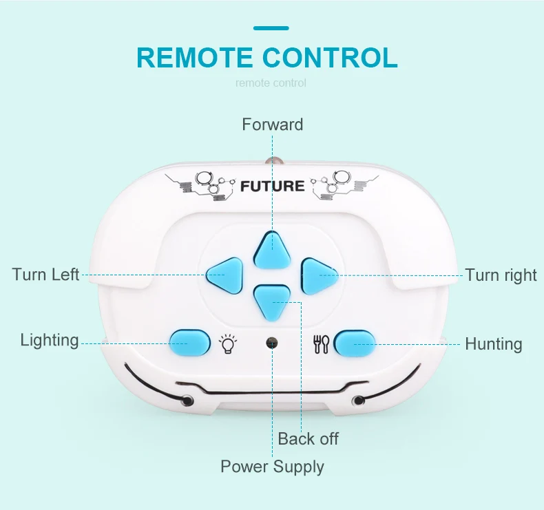 JXD A010 RC роботизированной игрушечный Хамелеон студийной съемки с изображением Цветной светодиодный свет и ошибка ловли Action RC робот Голодные Хамелеон Игрушки для домашних животных