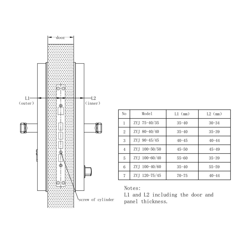 wifi zigbee nucleo bloqueio de porta 05
