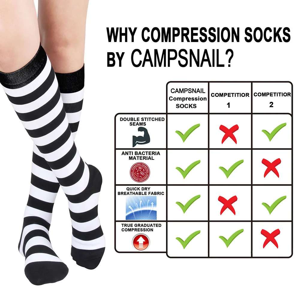 Unisex Compression Socks Medical Pressure Socks For Anti Fatigue Crossfit Pain Relief Knee Women Men For Travel