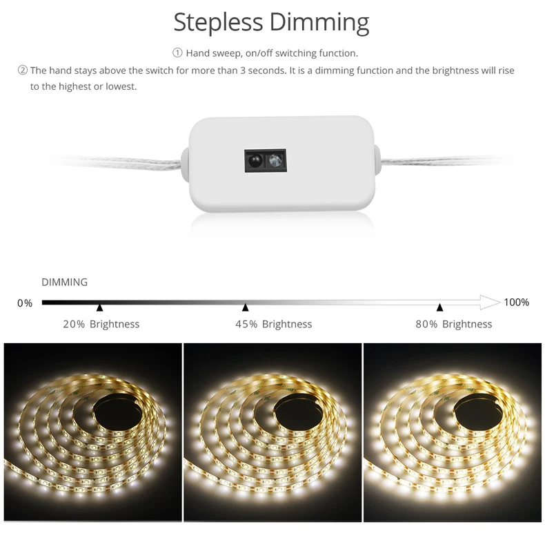 Description Picture 5 of itemDC5V LED Makeup Mirrors Lights Hand Sweep Sensor USB LED Tape Dressing Table Light 2835 Motion Sensor Vanity Lighting Backlight