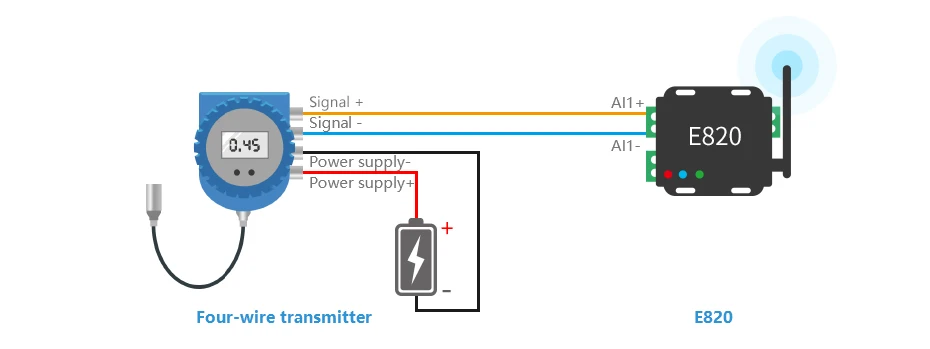 E820-DTU(2I2-433L) 433 МГц Modbus аналоговые приобретения 2 канала Беспроводной трансивер 1 Вт RS485 Интерфейс 433 мгц радиочастотный модуль