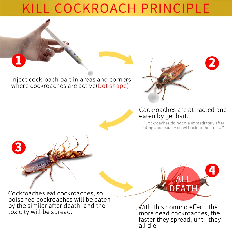 10g Cockroach Killer Gel Bait Pest control Infectious cockroach poison trap bug repellent Active ingredient boric acid