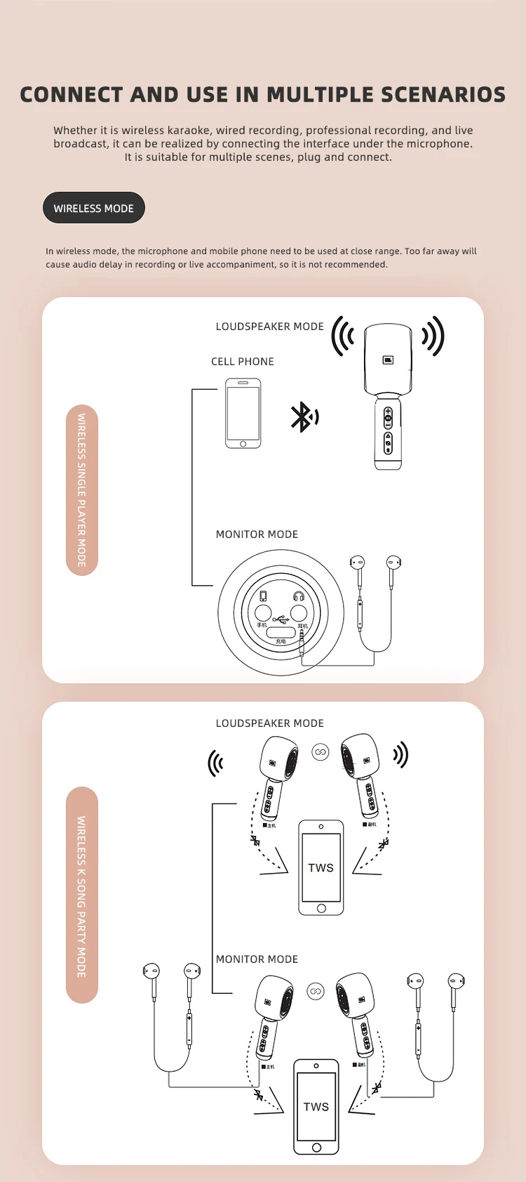 JBL KMC 500 Professional Karaoke Microphone Portable Bluetooth Wireless Speaker Microphone for Phone Handheld Dynamic Mic