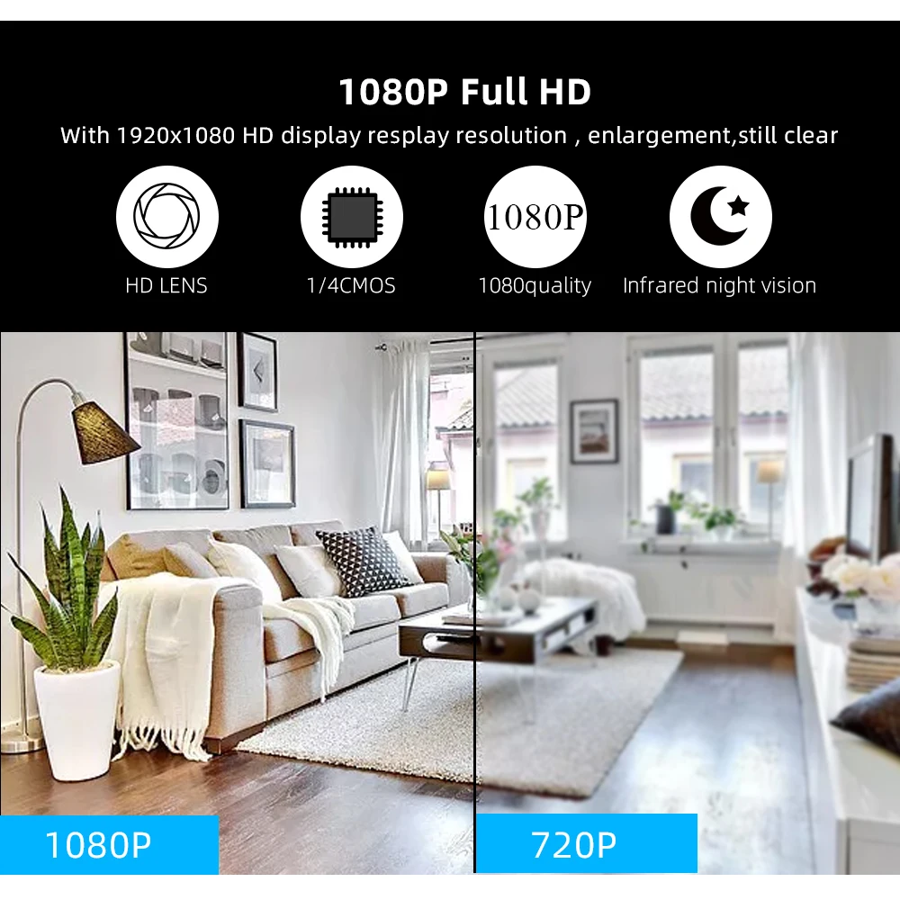 SDETER, 1080 P, беспроводная мини WiFi камера, домашняя камера безопасности, ip-камера видеонаблюдения, ИК ночное видение, обнаружение движения, детский монитор, P2P