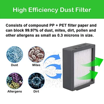 

Cleaner Replacement Element Filter For IRobot Roomba Series I7 I7+/I7 Plus E5 E6