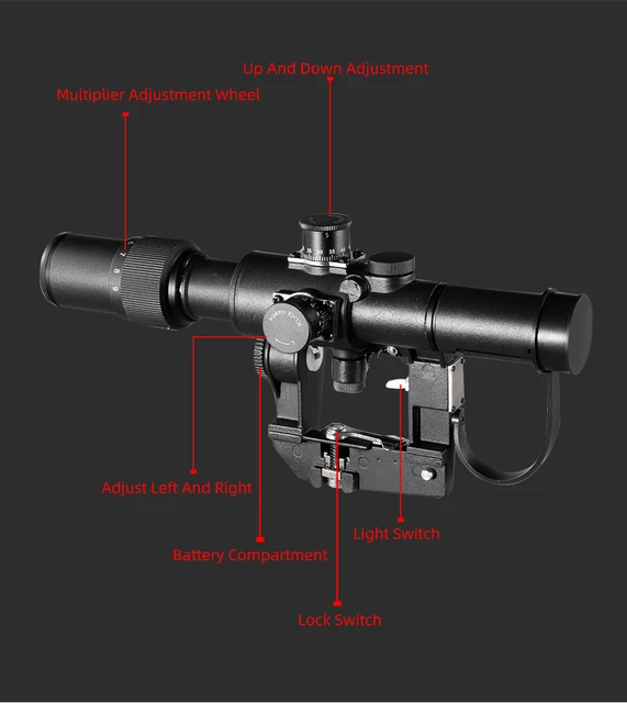 Support optique de visée pour Ak série et SVD dragunov