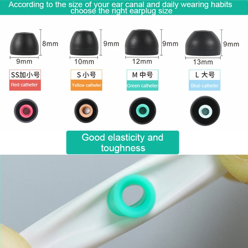 3 Pairs Ear Tips for Sony WF-1000XM4 Soft Silicone Protective Earbuds Anti-allergic Ear Plugs Avoid Falling Off Ear Pads Cover