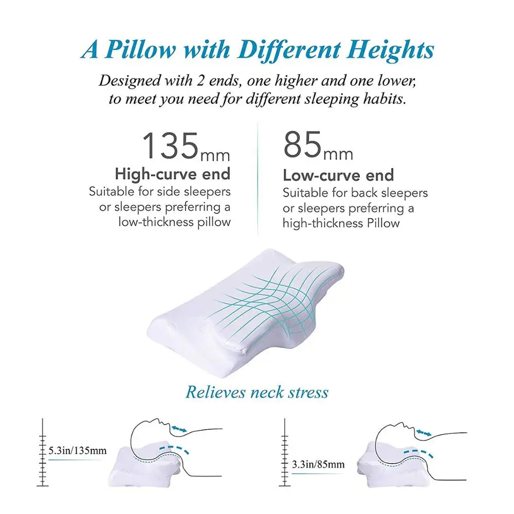 MOYEAH CPAP подушка пены памяти Массажная подушка для шеи для защиты от храпа от давления шеи с наволочкой постельные принадлежности